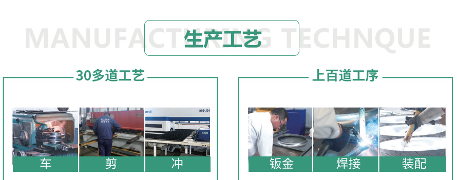 設(shè)備生產(chǎn)基地
