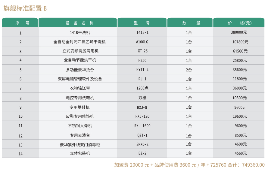 旗艦標(biāo)準(zhǔn)配置