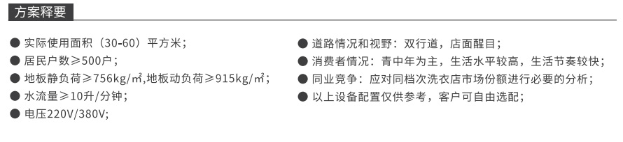 小型基礎店