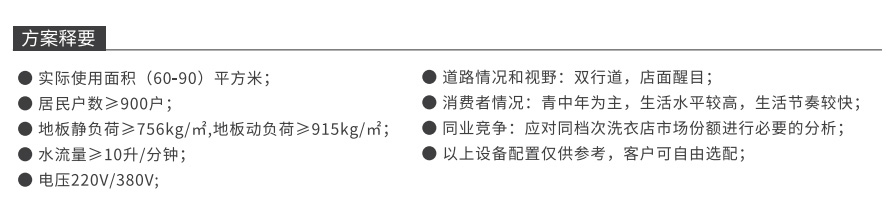 中型標(biāo)準(zhǔn)店